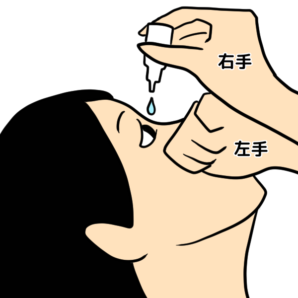 「げんこつ法」という目薬のさし方