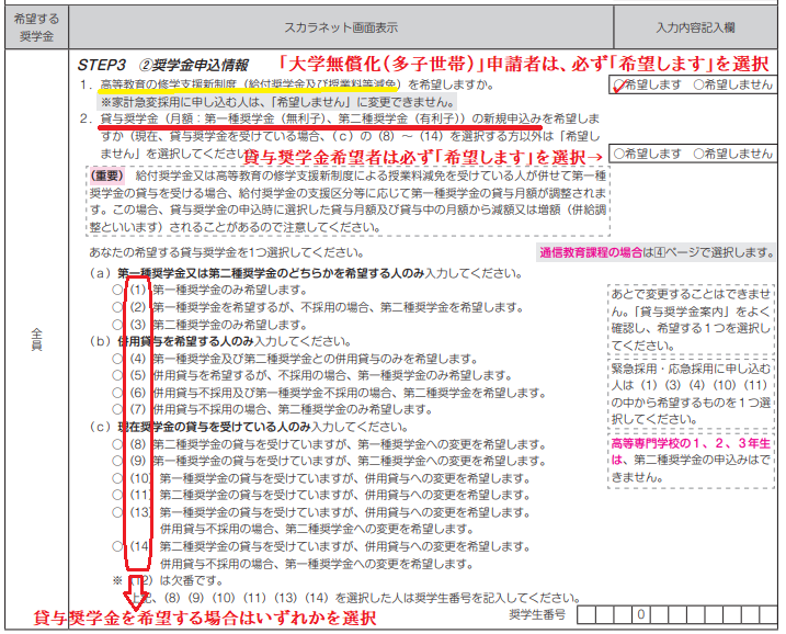 スカラネット奨学金の種類と申込希望